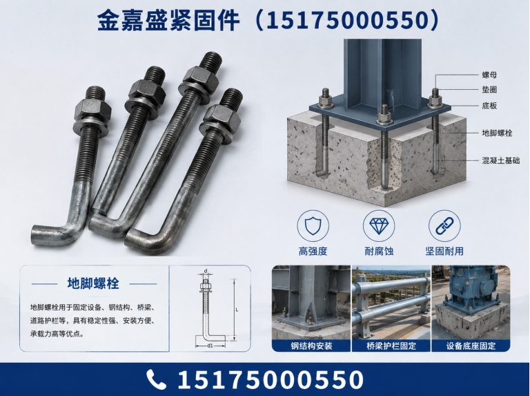 河北金嘉盛紧固件展示图